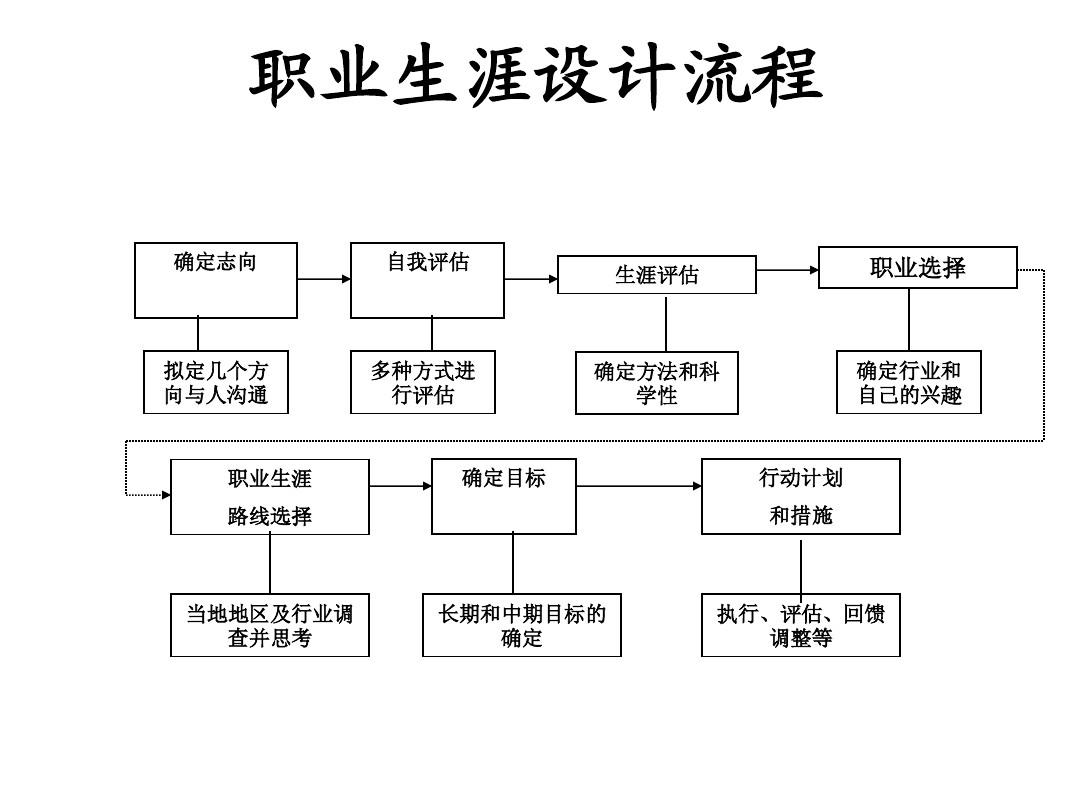 伟德(bevictor)官方网站