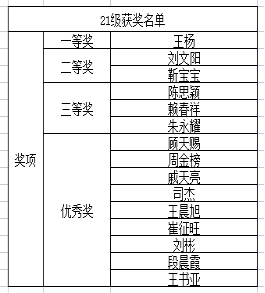 伟德(bevictor)官方网站