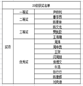 伟德(bevictor)官方网站