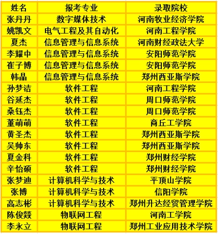 伟德(bevictor)官方网站