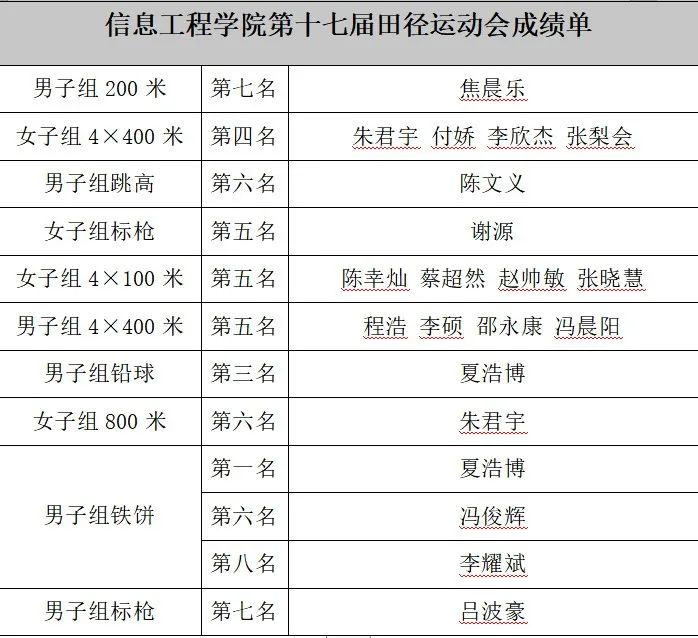 伟德(bevictor)官方网站