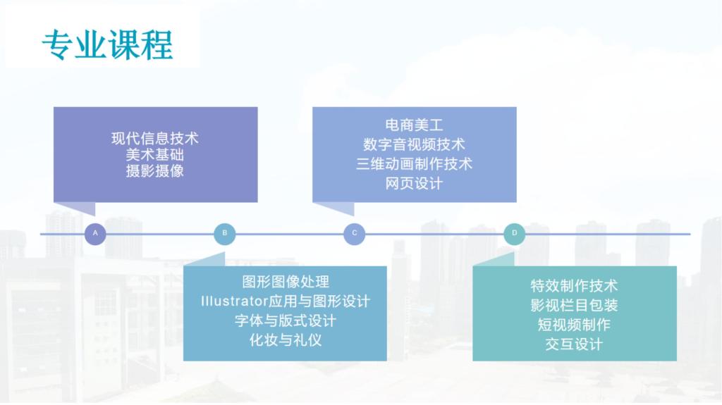 伟德(bevictor)官方网站