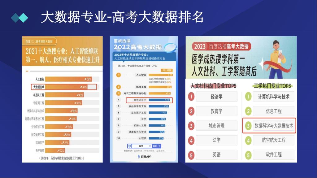 伟德(bevictor)官方网站