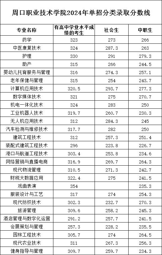 伟德(bevictor)官方网站