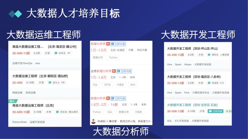 伟德(bevictor)官方网站