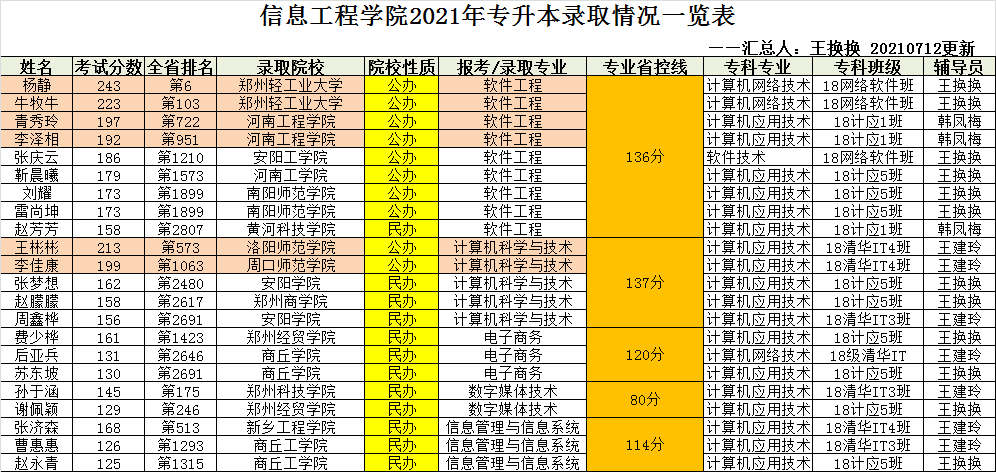 伟德(bevictor)官方网站