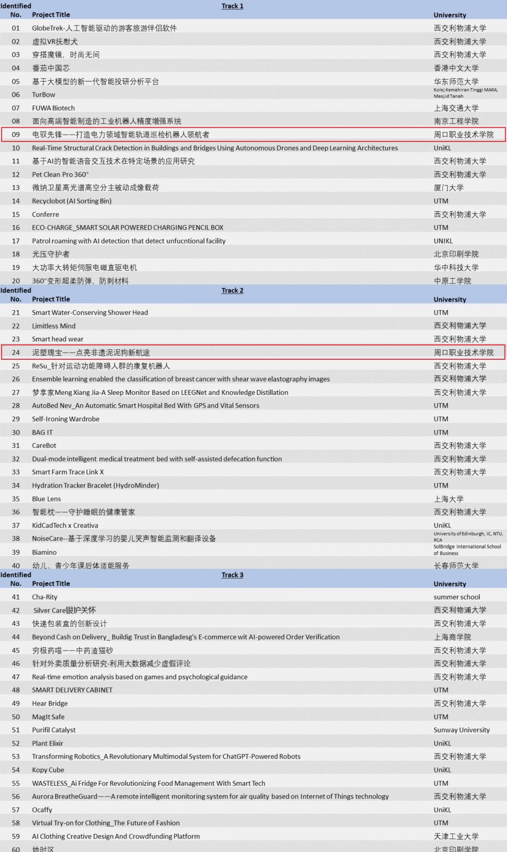 伟德(bevictor)官方网站