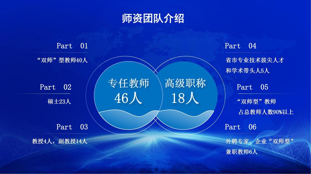伟德(bevictor)官方网站