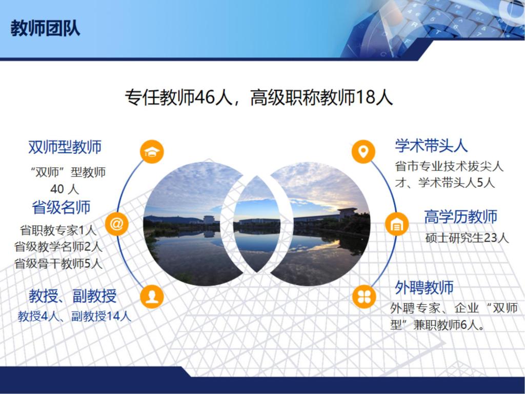 伟德(bevictor)官方网站