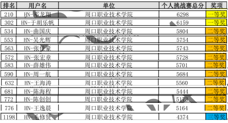 伟德(bevictor)官方网站