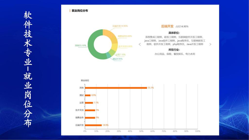 伟德(bevictor)官方网站