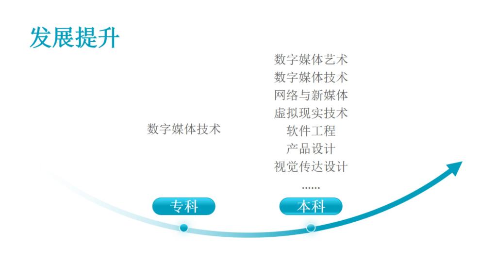 伟德(bevictor)官方网站