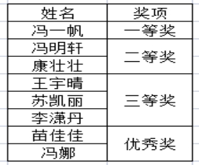 伟德(bevictor)官方网站