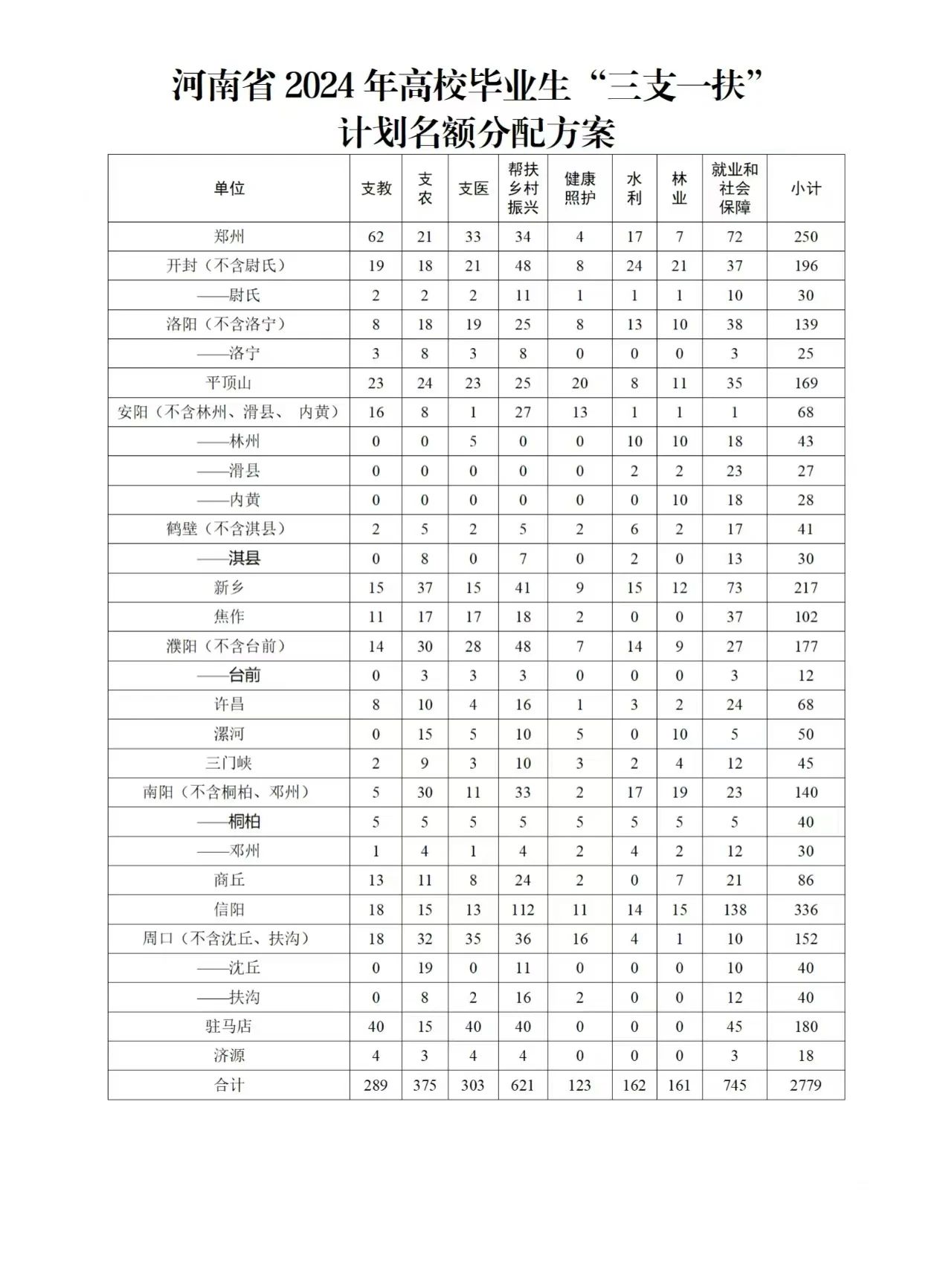 伟德(bevictor)官方网站