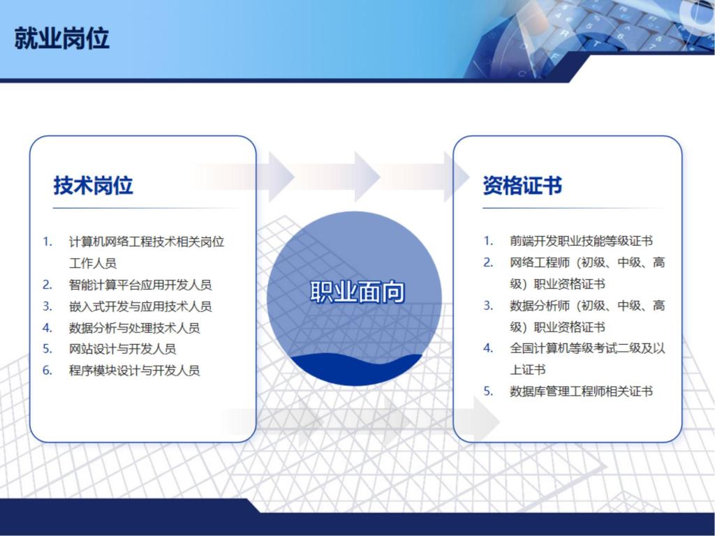 伟德(bevictor)官方网站