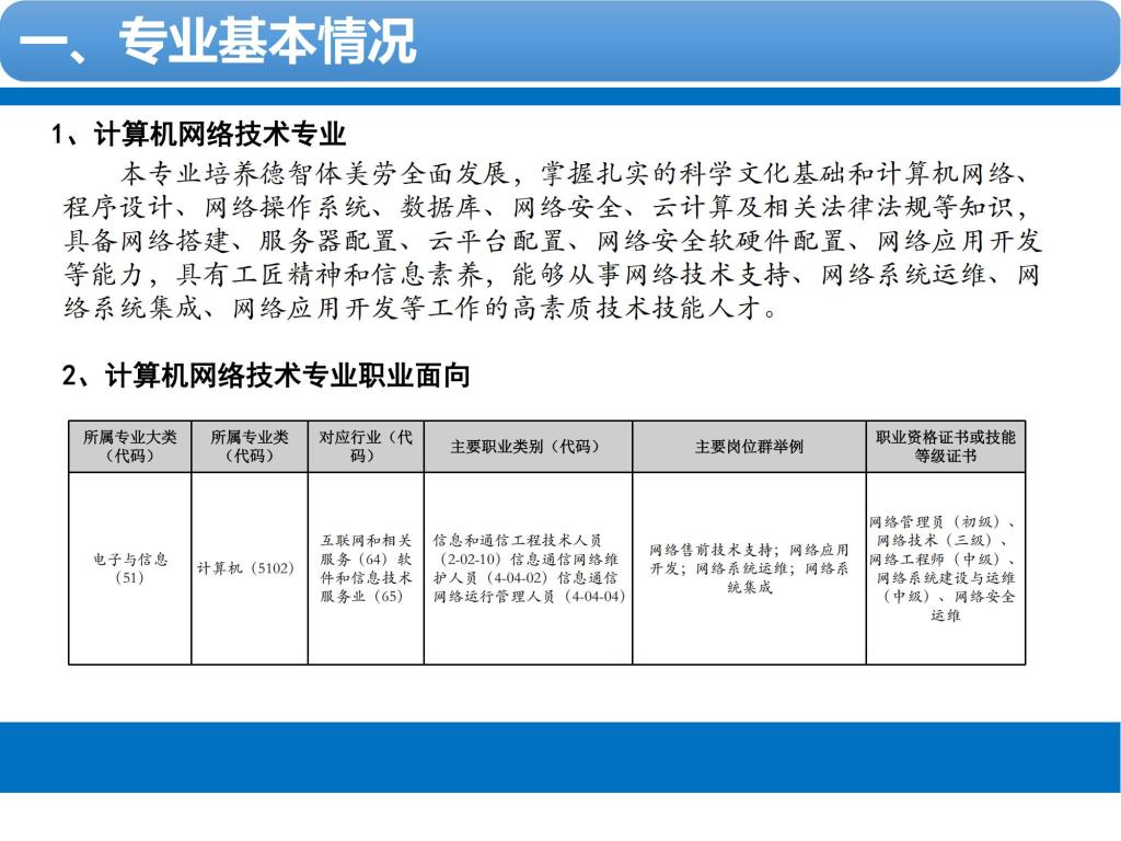 伟德(bevictor)官方网站