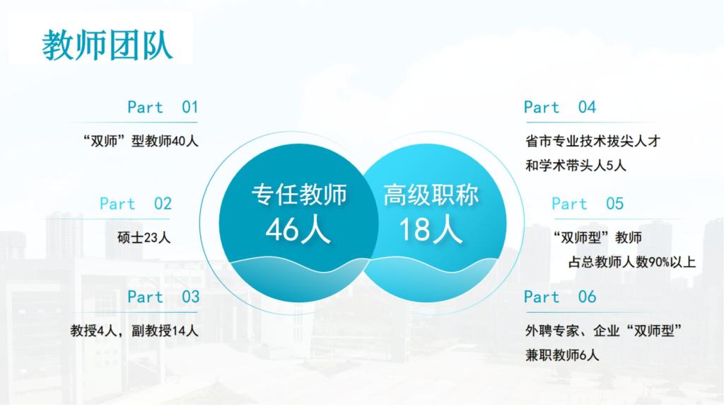 伟德(bevictor)官方网站