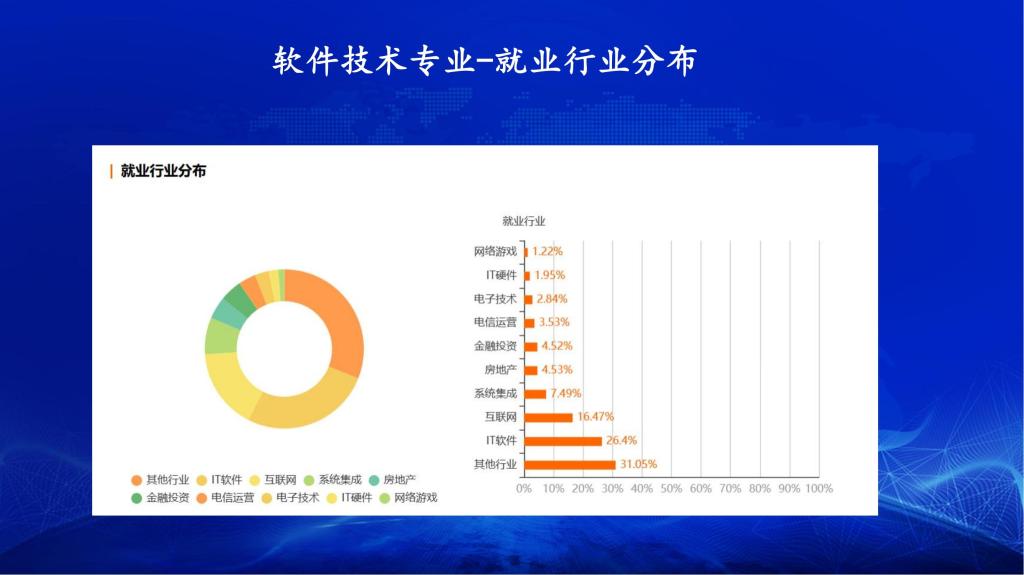 伟德(bevictor)官方网站