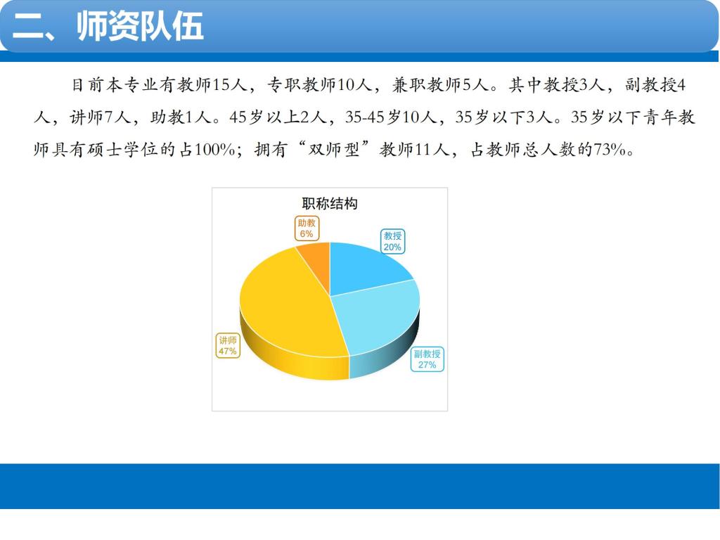 伟德(bevictor)官方网站