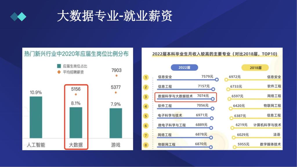 伟德(bevictor)官方网站